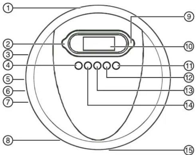 INSIGNIA NSP4112 - Features - 1