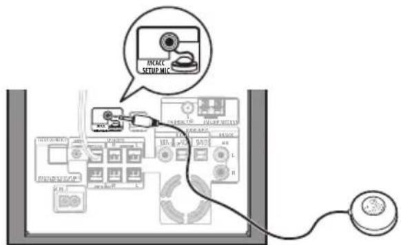 PIONEER HTS570 - Important - 3