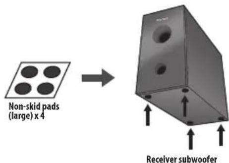PIONEER HTS570 - Standard surround setup - 3