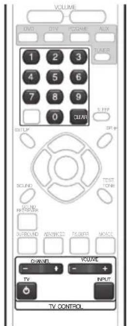 PIONEER HTS570 - Setting up the remote to control your TV - 1