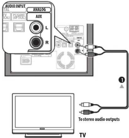 PIONEER HTS570 - Important - 1
