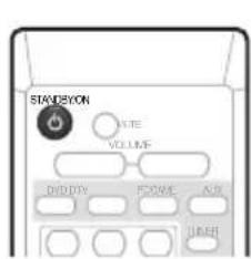 PIONEER HTS570 - Important - 1