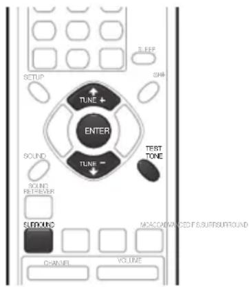 PIONEER HTS570 - Réglage du niveau des canaux au moyen de la tonalité d'essay - 1