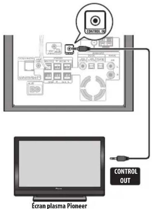 PIONEER HTS570 - Utilisation de cet apparéil avec un écran plasma Pioneer - 1