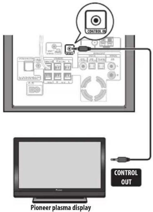 PIONEER HTS570 - Using this unit with a Pioneer plasma display - 1