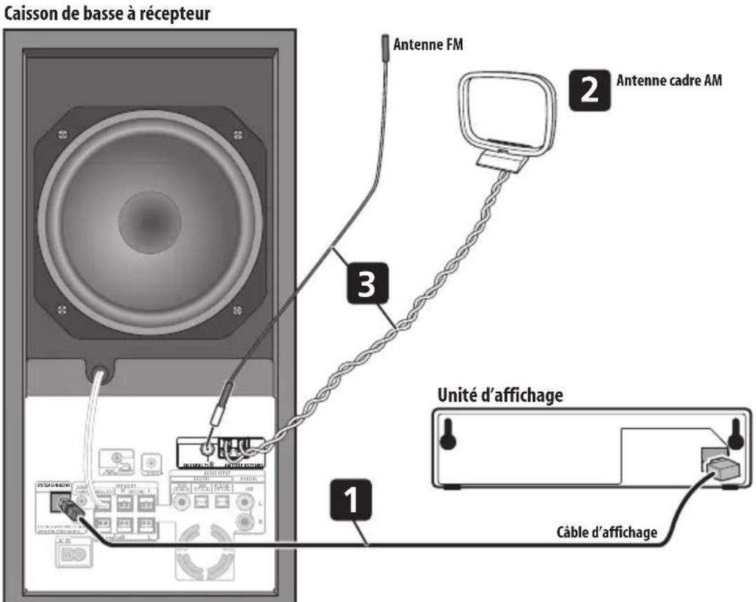 PIONEER HTS570 - Important - 1