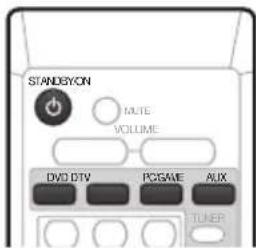 PIONEER HTS570 - Ecoute d'une source audio externe - 1