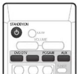 PIONEER HTS570 - Listening to an external audio source - 1