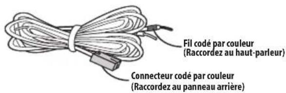 PIONEER HTS570 - Branchez chaque haut-parleur. - 1