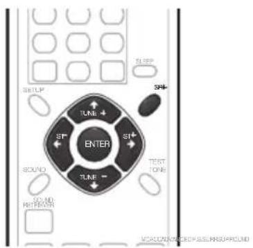 PIONEER HTS570 - Configuration SR+ pour écrans plasma de Pioneer - 1