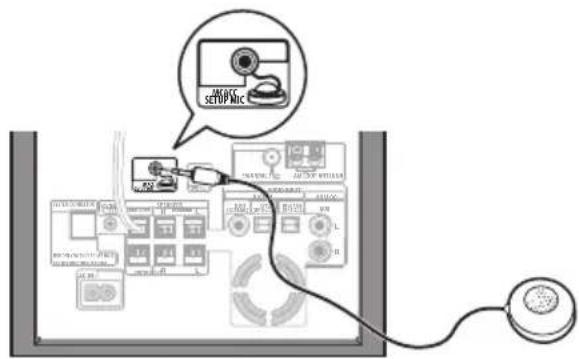 PIONEER HTS570 - Important - 3