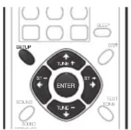 PIONEER HTS570 - Réduction de la luminosité de l'écran - 1