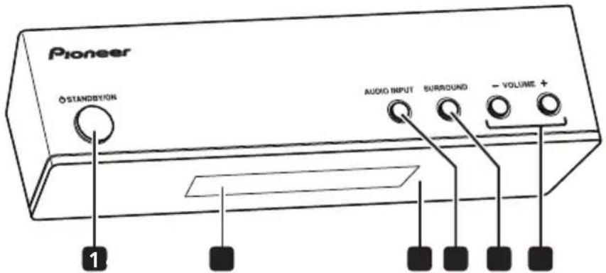 PIONEER HTS570 - Unité d'affichage - 1