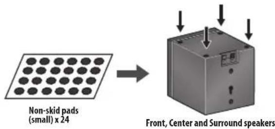 PIONEER HTS570 - Standard surround setup - 2