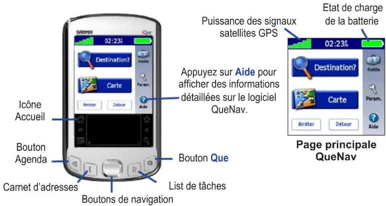 GARMIN iQue 3000 - Boutons et pages - 1