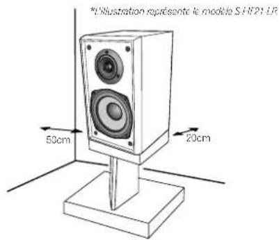 PIONEER SHF41LR - Installation de vos haut-parleurs - 1