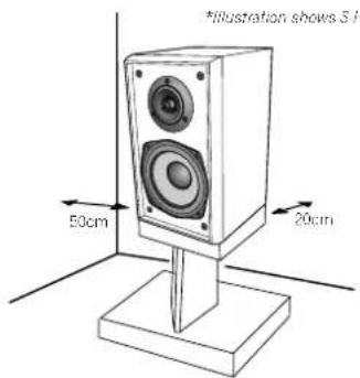 PIONEER SHF41LR - Installing your speakers - 1