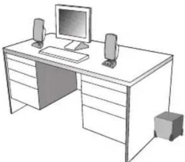 Cyber Acoustics CA3080 - POSITIONNEMENT DES ENCEINTES - 1