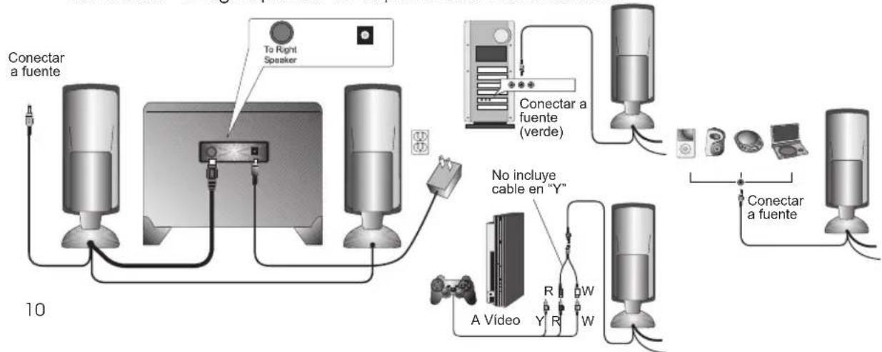 Cyber Acoustics CA3080 - - Sistema de juegos - - 1