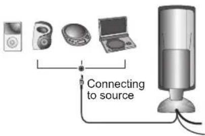 Cyber Acoustics CA3080 - 2.1 - 6