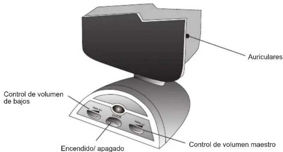 Cyber Acoustics CA3080 - - Sistema de juegos - - 3
