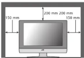 150 mm 200 mm 200 mm 150 mm