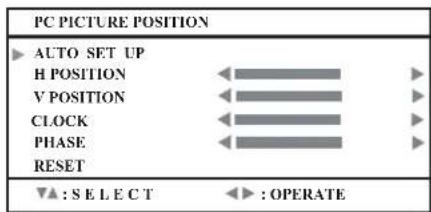PC PICTURE POSITION ▶ AUTO SET UP H POSITION V POSITION CLOCK PHASE RESET ▼▲ : S E L E C T ◀◀ : OPERATE