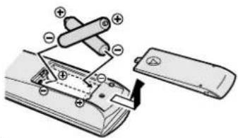 Diagram of a battery pack assembly with labeled components and polarity indicators