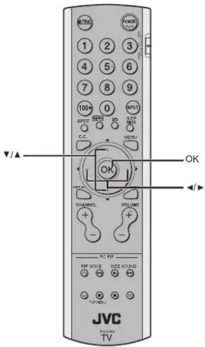 MUTING POWER 1 2 3 4 5 6 7 8 9 100+ 0 INPUT OFFSET MSCI UTR C.C. MENU CHANNEL VOLUME PC RIP PIP MOVE SIZE SOUND TOPNOU JVC TV