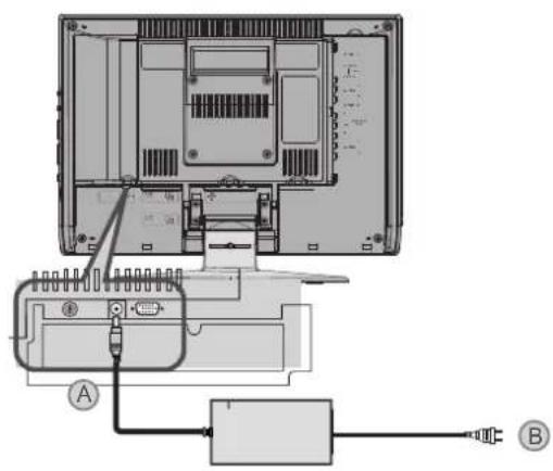Diagram of an electronic device showing internal components and connections, labeled with parts A and B