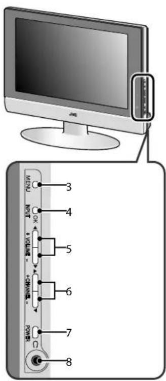 JVC MENU OK VOLUME - + COLDING - POWER 3 4 5 6 7 8