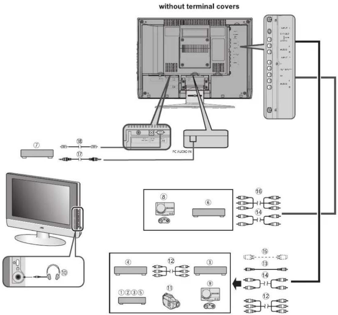 without terminal covers PC AUDIO IN ⑦ ⑧ ⑨ ⑩ ⑪ ⑫ ⑬ ⑭ ⑮ ⑯ ⑰ ⑱ ⑲ ⑳ ㉑ ㉒ ㉓ ㉔ ㉕ ㉖ ㉗ ㉘ ㉙ ㉚ ㉛ ㉜ ㉝ ㉞ ㉟ ㉟a ㉟b ㉟c ㉟d ㉟e ㉟f ㉟g ㉟h ㉟i ㉟j ㉟k ㉟l ㉟m ㉟n ㉟o ㉟p ㉟q ㉟r ㉟s ㉟t ㉟u ㉟v ㉟w ㉟x ㉟y ㉟z ㉟ac ㉟ac ㉟ac ㉟ac ㉟ac ㉟ac ㉟ac ㉟ac ㉟ac ㉟ac ㉟ac ㉟ac
