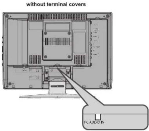 without terminal covers PC AUDIO IN