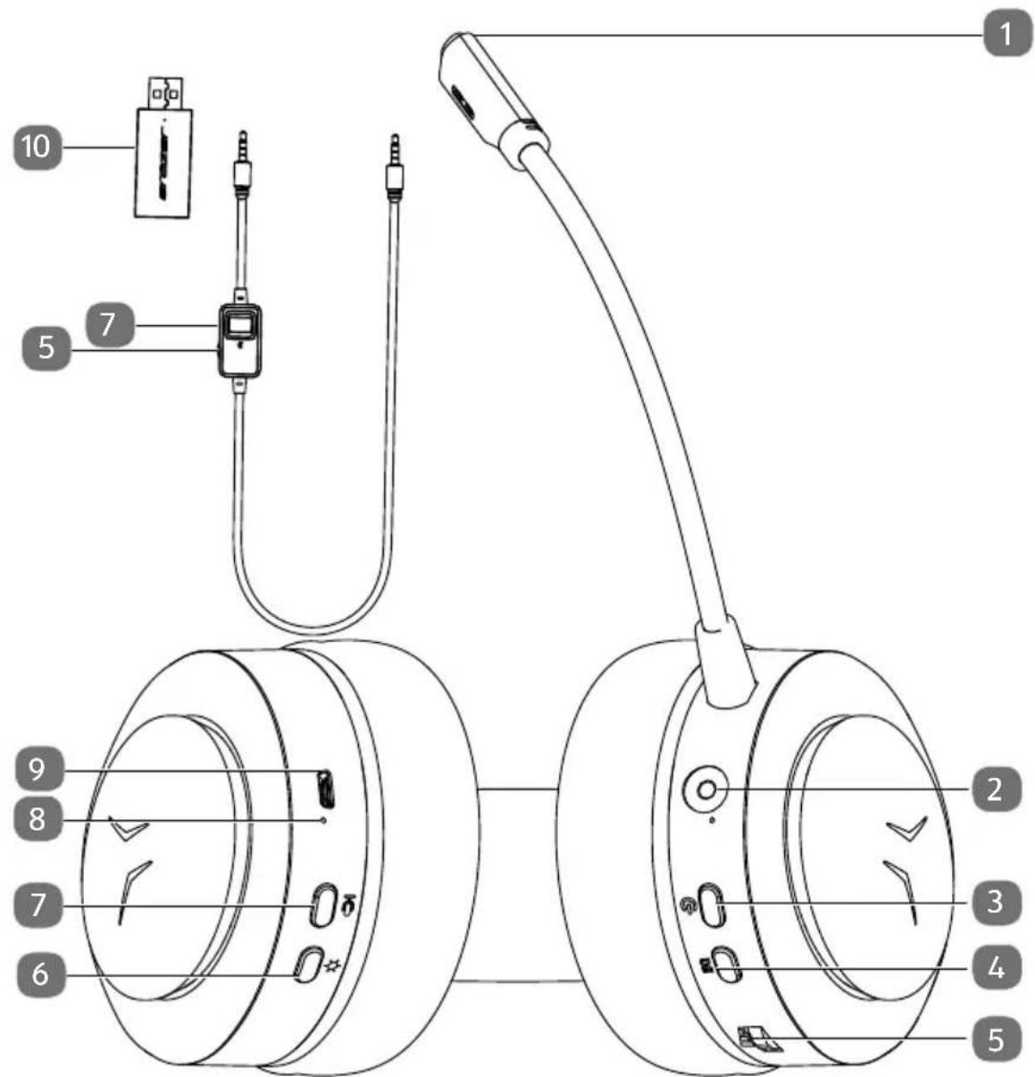 MEDION ERAZER Mage X10 - Geräteübersicht - 1
