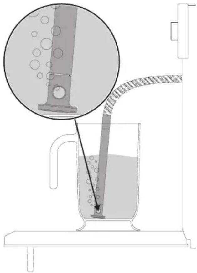 SMEG SF4104VCS - Utilisation - 1