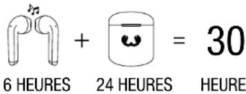 FRESH N REBEL Twins - CARACTÉRISTIQUES - 3