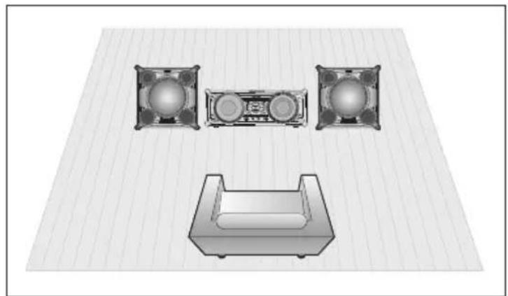 SAMSUNG MXFS8000 - Connexion des enceintes - 1