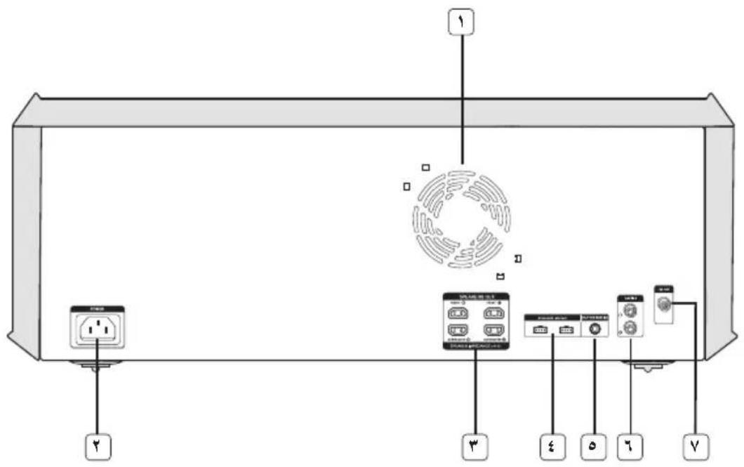 SAMSUNG MXFS8000 - a - 1