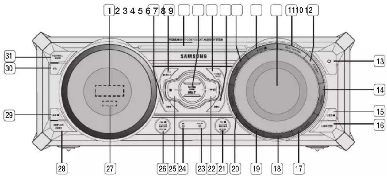 SAMSUNG MXFS8000 - Front Panel - 1