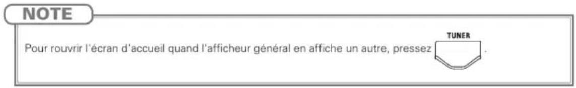 ZOOM G5n - Activation de l'accordeur - 5