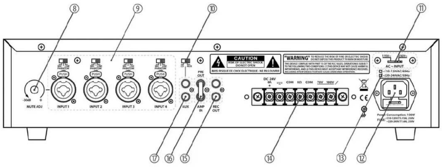Swissonic SA 65 - MASTER - 1
