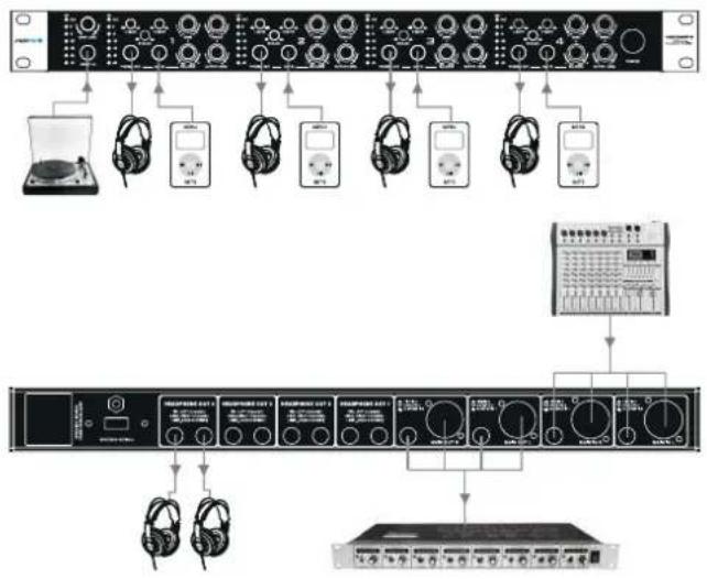 Swissonic Headamp 8 - Installation et mise en service - 2