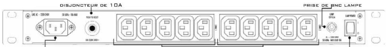 Furman PLPLUS C E - PL-PLUS C E ARRIÈRE PANNEAU - 1