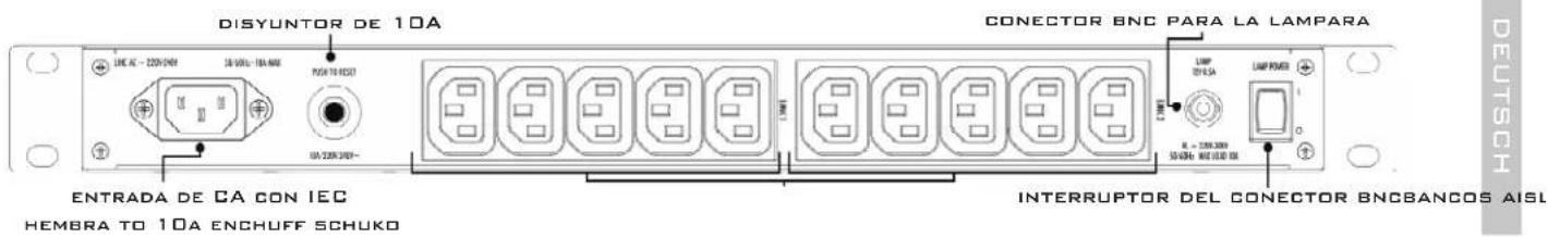 Furman PLPLUS C E - PL-PLUS C E PANEL POSTERIOR - 1
