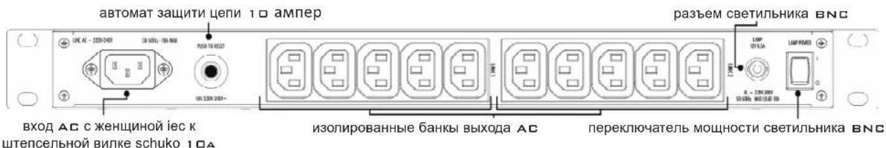 Furman PLPLUS C E - XapaKTepeNCTNKU - 2