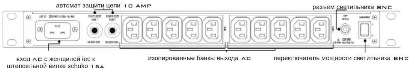 Furman PLPro DMC E - характеристики - 2