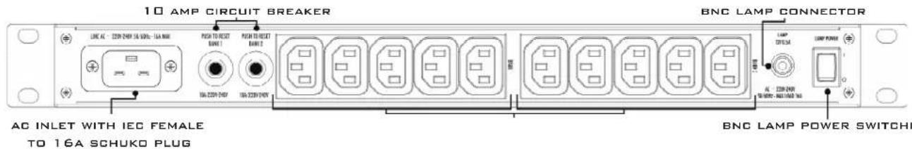 Furman PLPro DMC E - PL-PRO DMC E REAR PANEL - 1