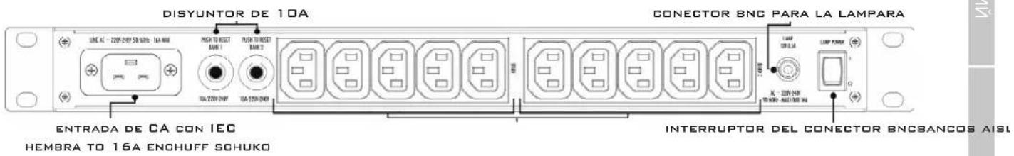 Furman PLPro DMC E - PL-PRO DMC E PANEL POSTERIOR - 1