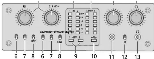 IMG STAGE LINE MX1IO - Utilisation - 1