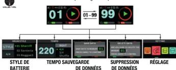 NUX Loop Core - Comment utiliser la pédale Loop Core Stereo - 1